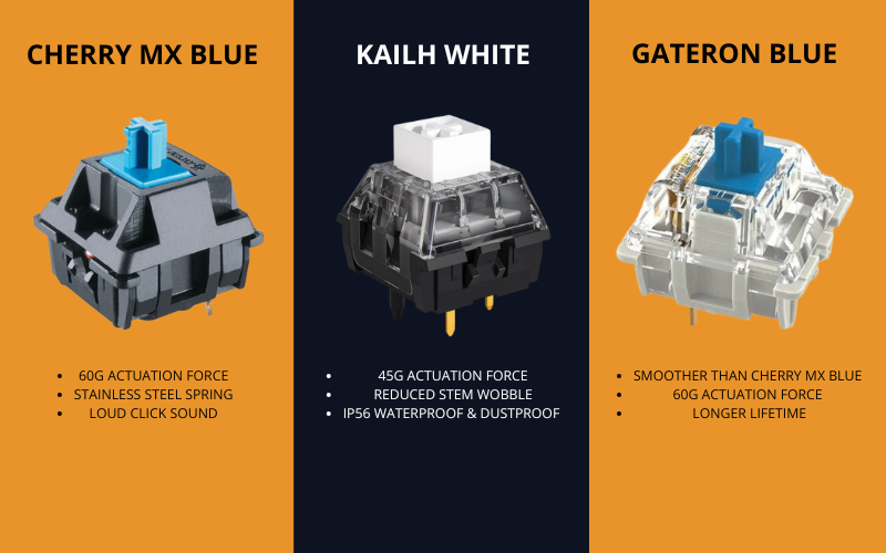 clicky mechanical keyboard switches